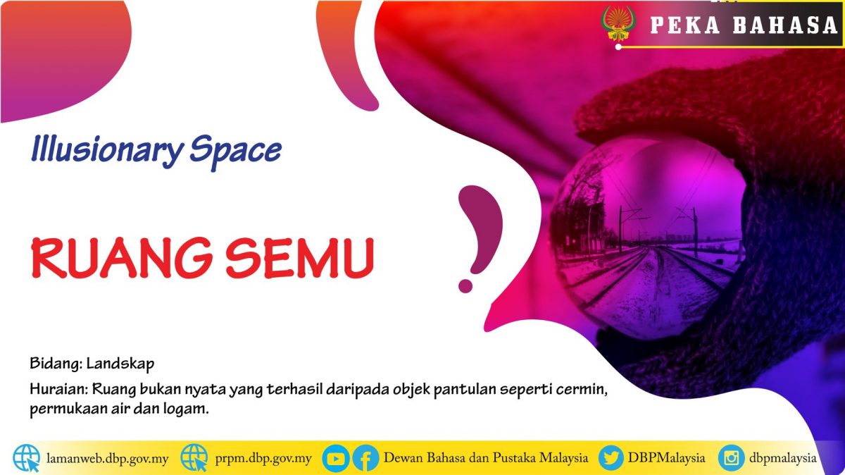 peka bahasa ruang semu