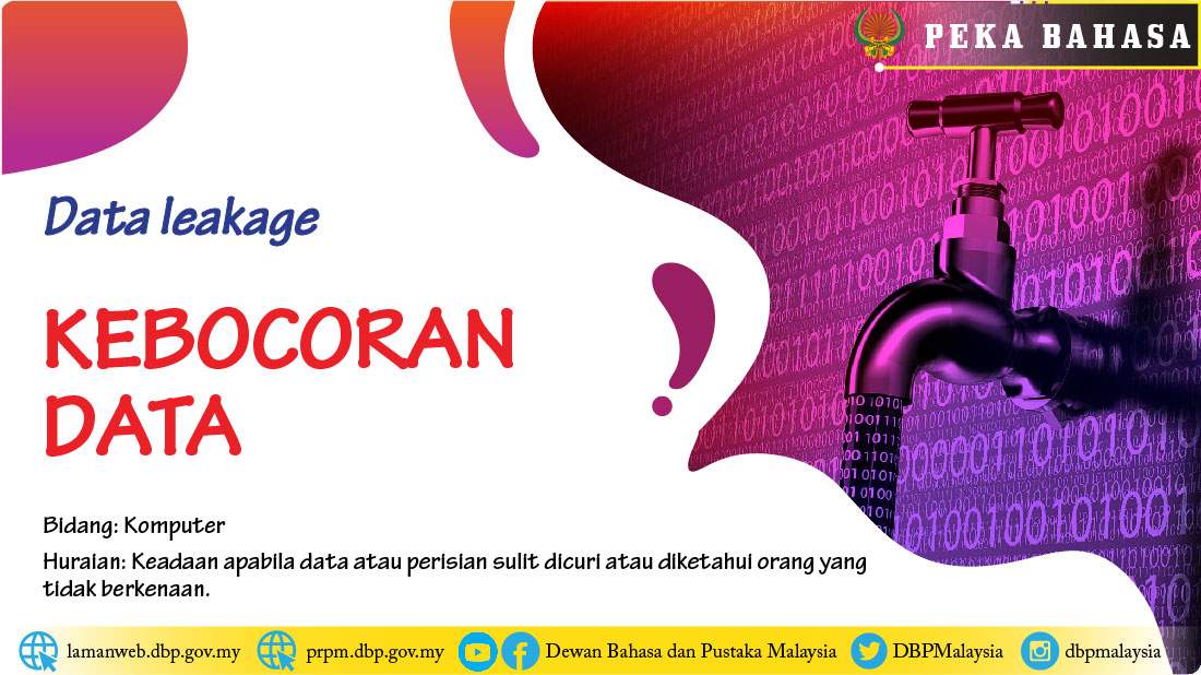 kebocoran data 01032020