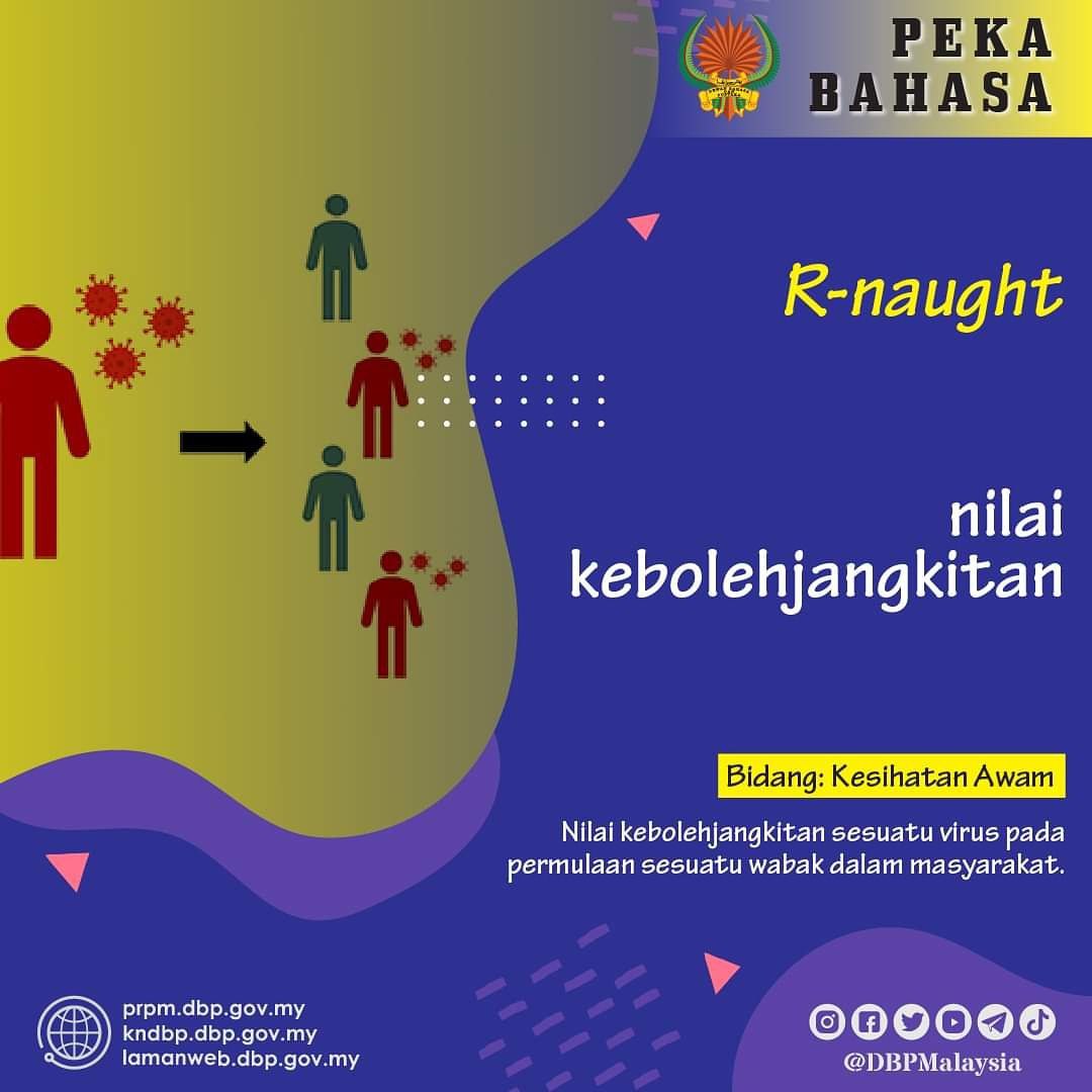 pekabahasa R naught