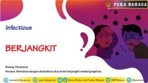 pekabahasa berjangkit