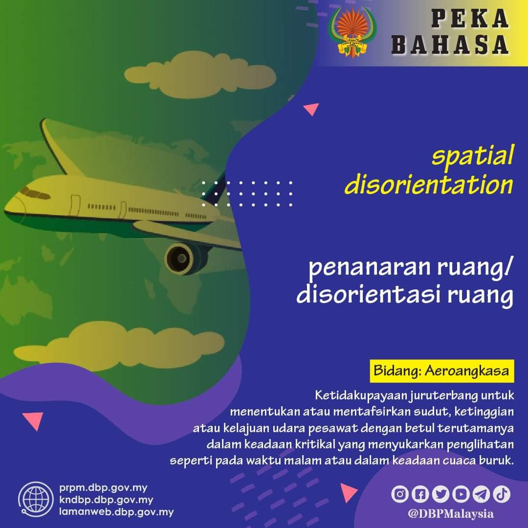 pekabahasa penanaran ruang