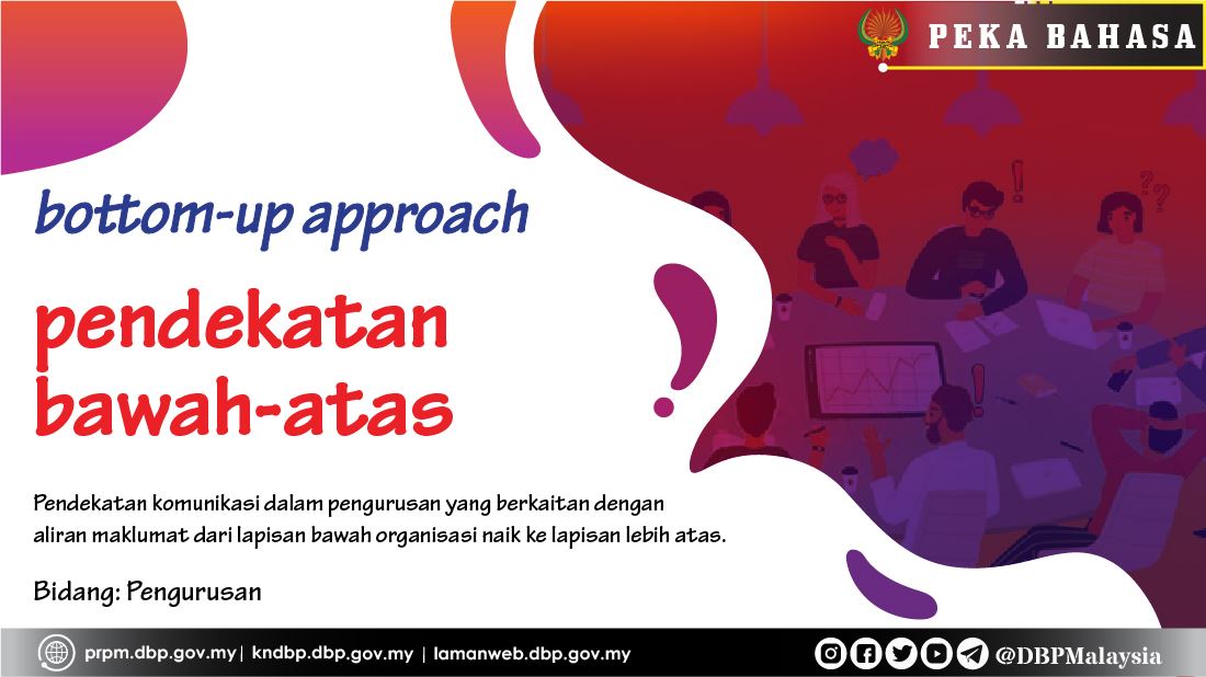 pekabahasa pendekatan bawah atas