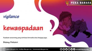 kewaspadaan 13122020