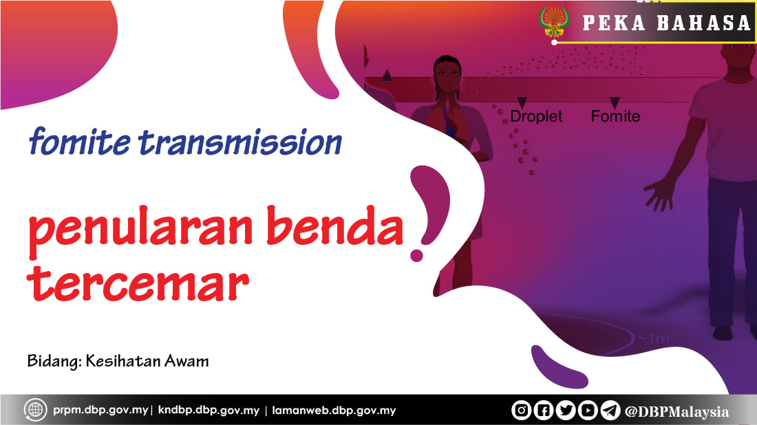 penularan benda tercemar 21092020