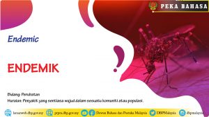 Template peka bahasa Endemic 01