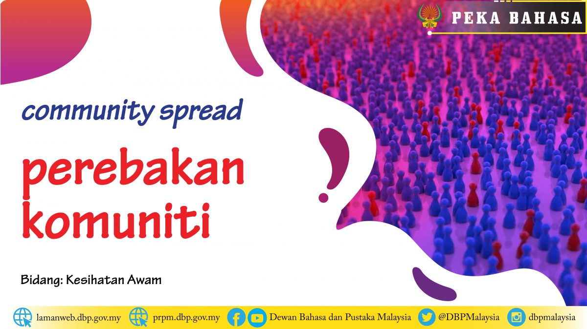 Template peka bahasa community spread 01