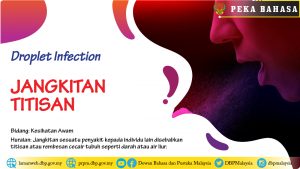 Template peka bahasa droplet infection 01