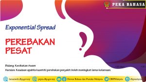 Template peka bahasa exponential spread 01
