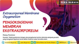 Template peka bahasa extracorporeal membrane oxygenation 01