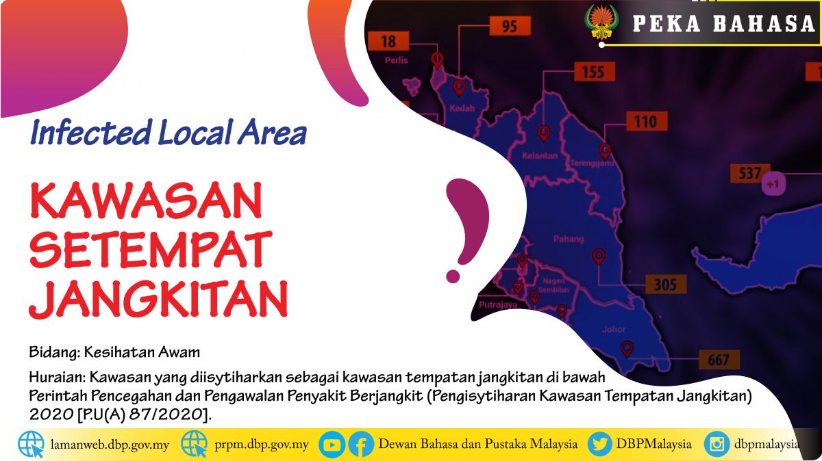 Template peka bahasa infected local area 01