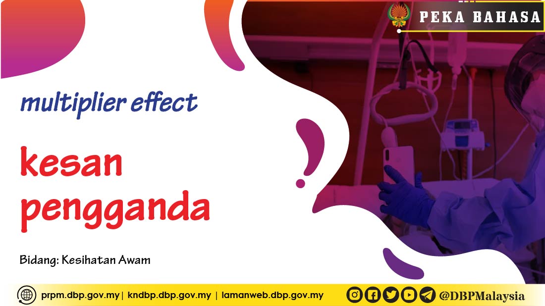 Template peka bahasa multiplier effect 01