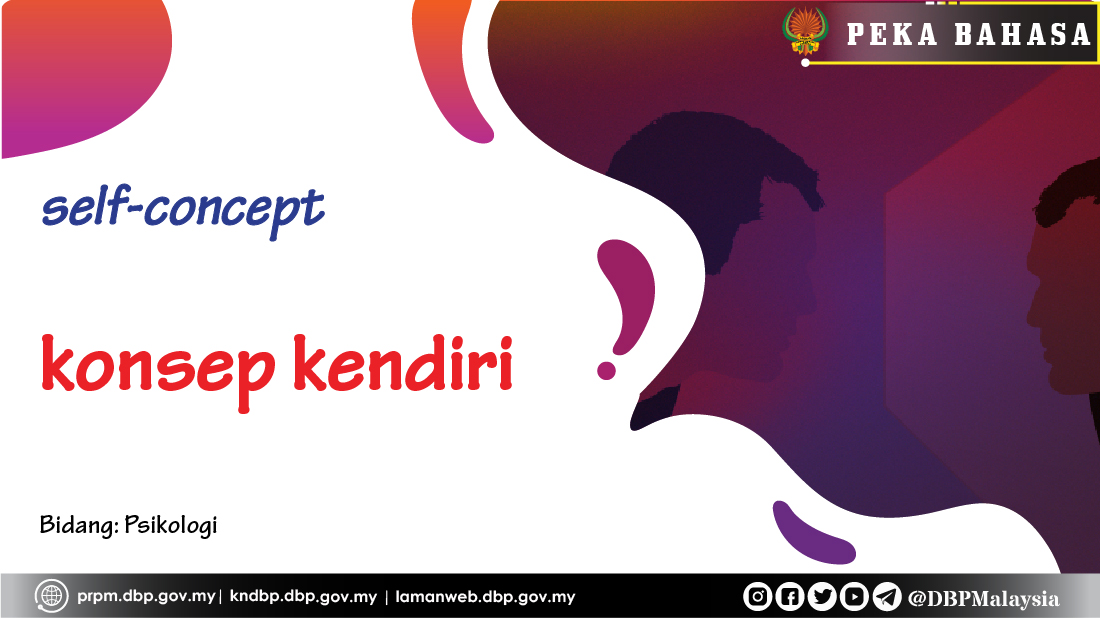 Template peka bahasa self concept 01