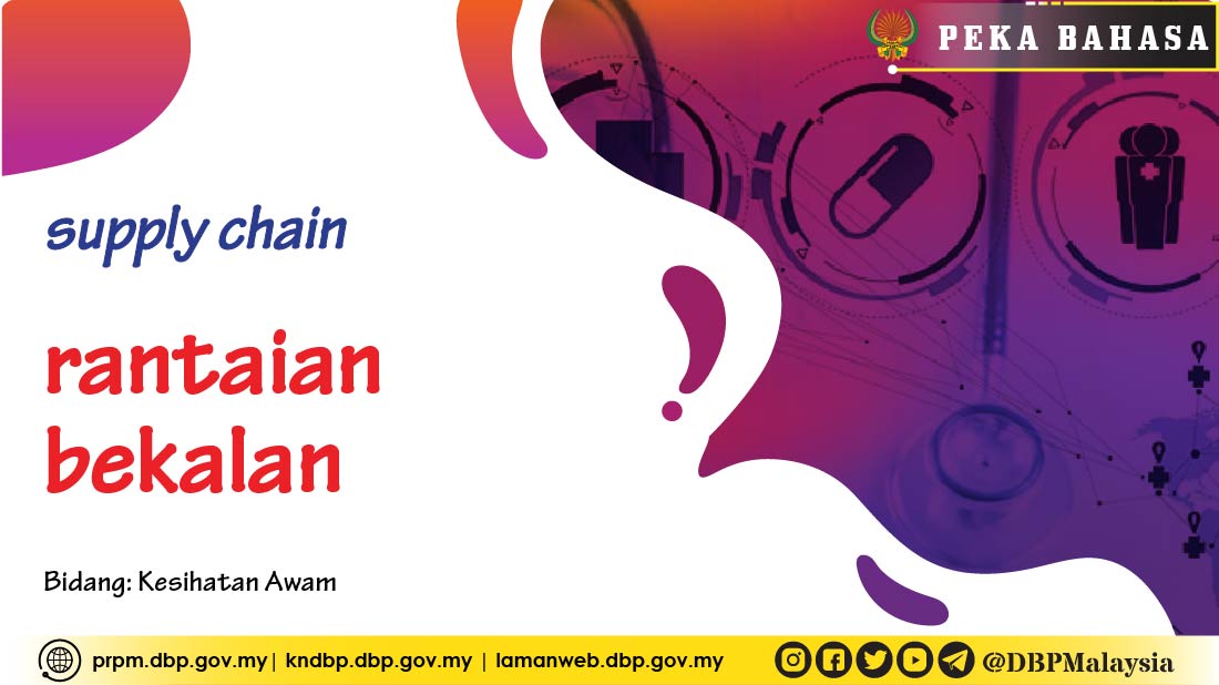Template peka bahasa supply chain 01 01