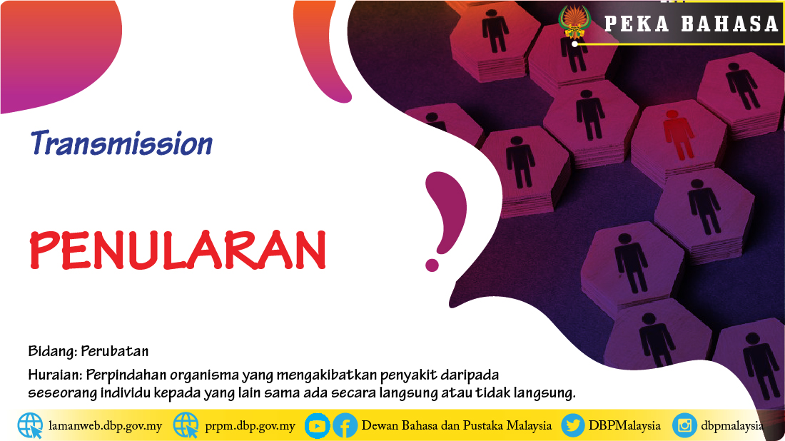 Template peka bahasa transmission 01