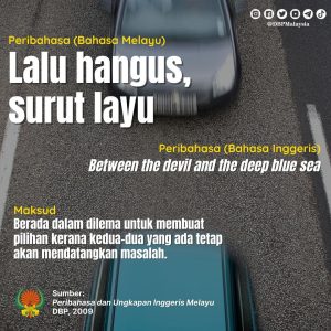 lalu hangus surut layu 200122