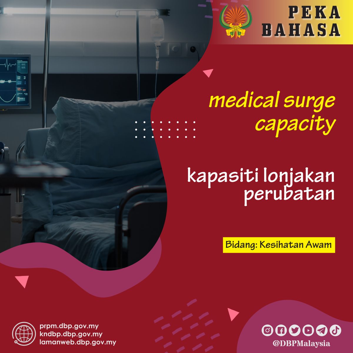 Peka Bahasa 2021 kapasiti lonjakan perubatan 01