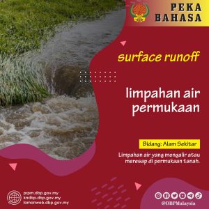 Peka Bahasa 2021 surface runoff 01